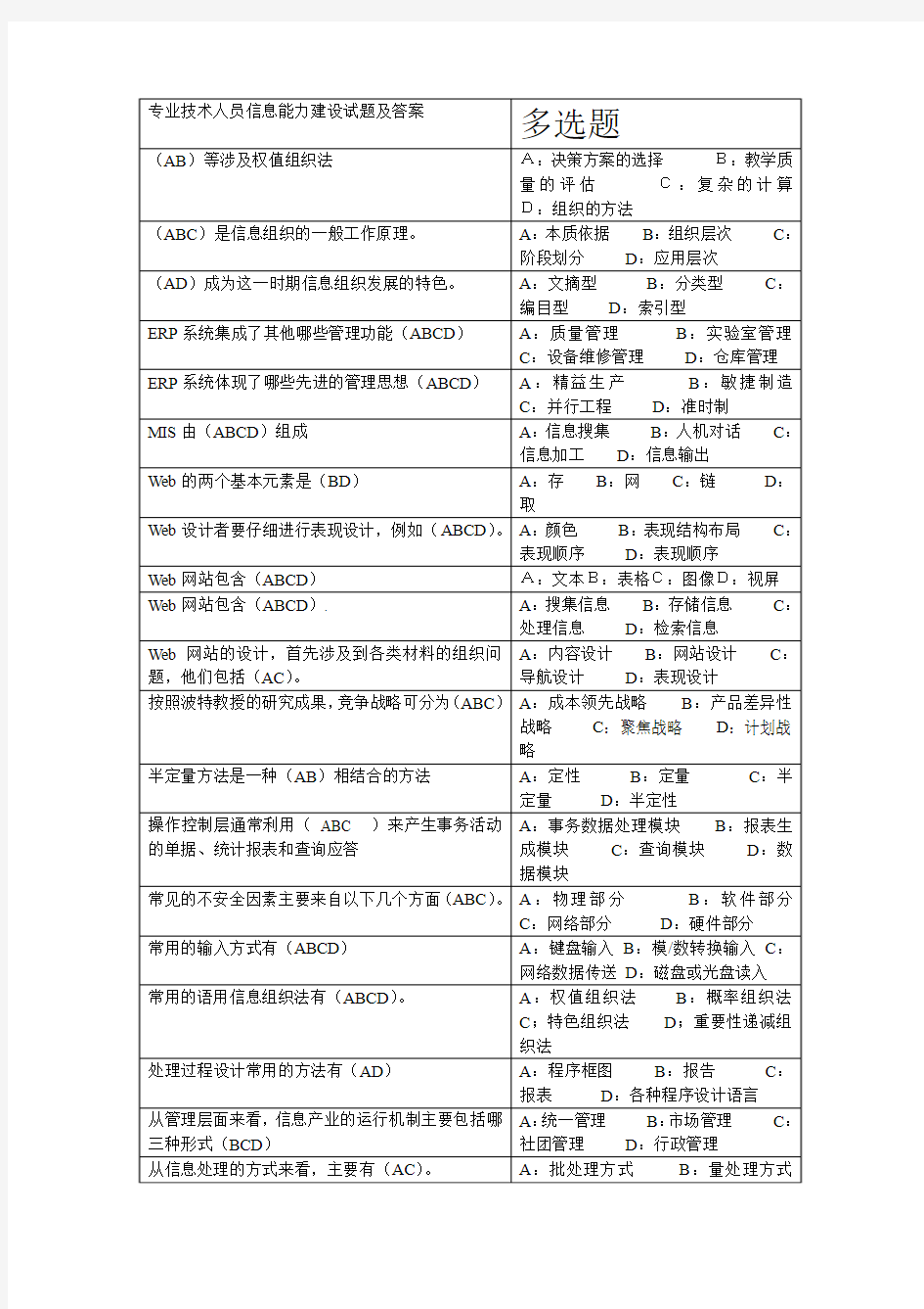 专业技术人员信息能力建设试题及答案(多选题)