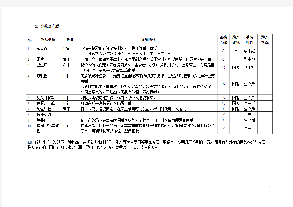 母婴用品详细清单