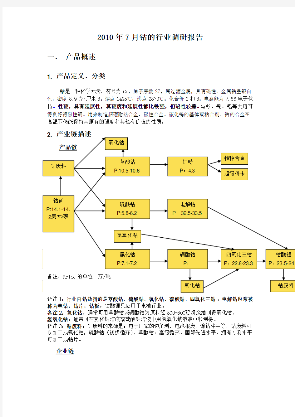 钴的行业调研报告