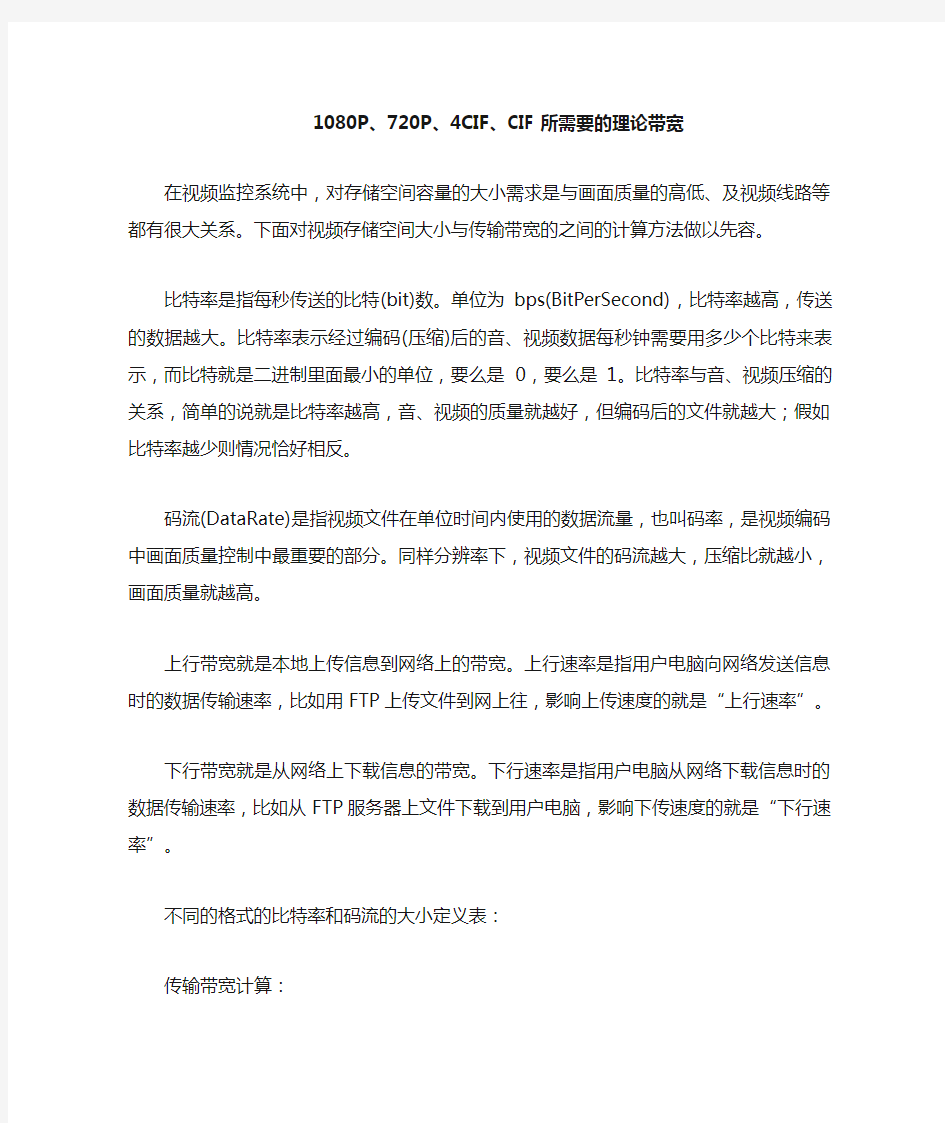 安防监控硬盘容量计算公式