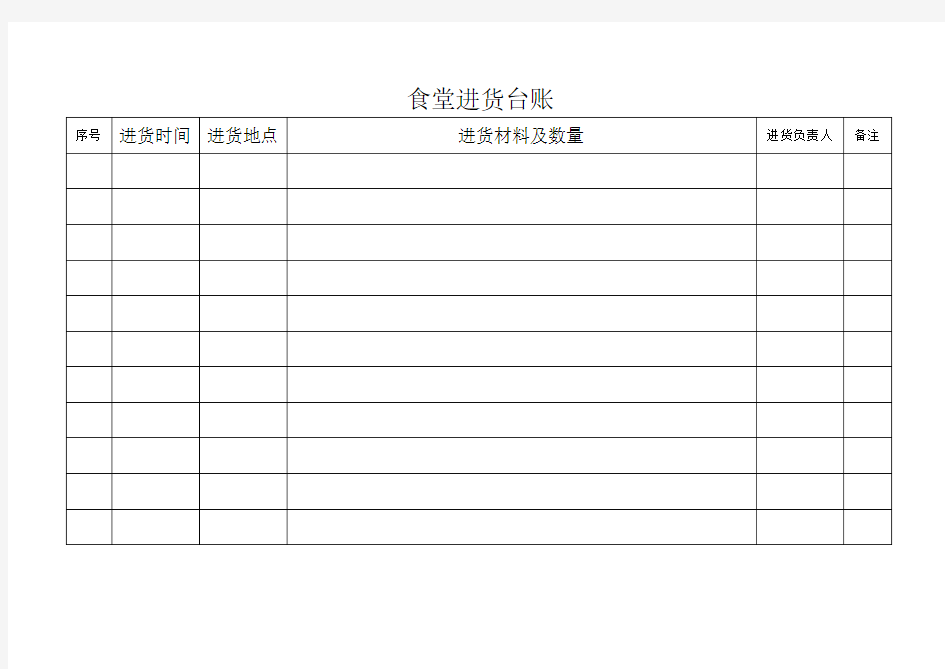 食堂进货台账