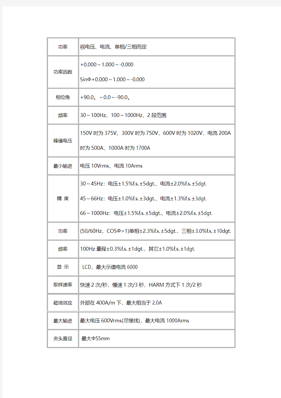 日本日置HIOKI钳形功率谐波表3286-20