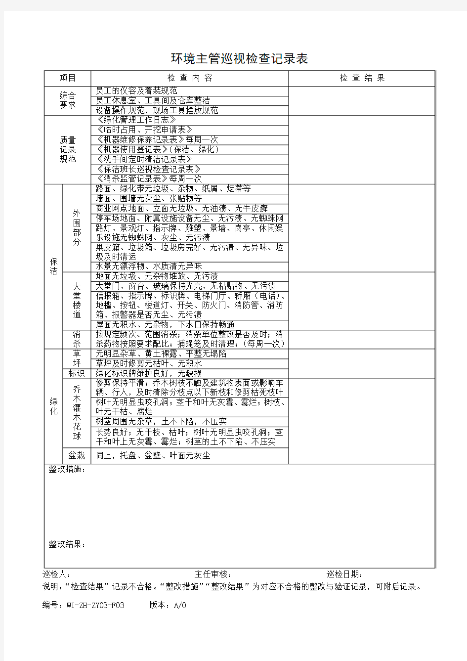 物业公司环境主管巡视检查记录表