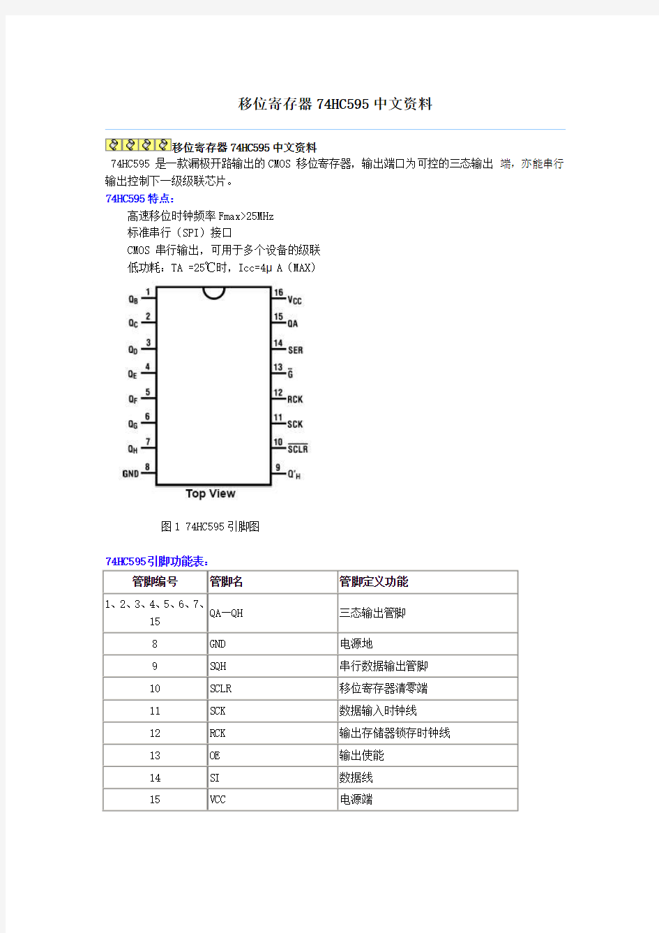 移位寄存器74HC595中文资料