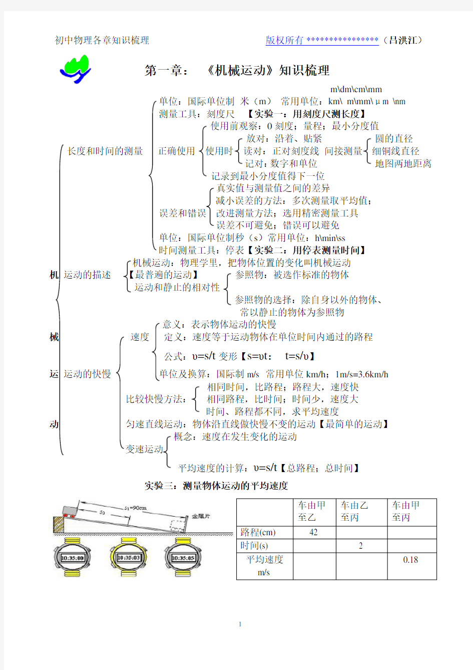 新人教版初中物理八年级上册各章知识梳理