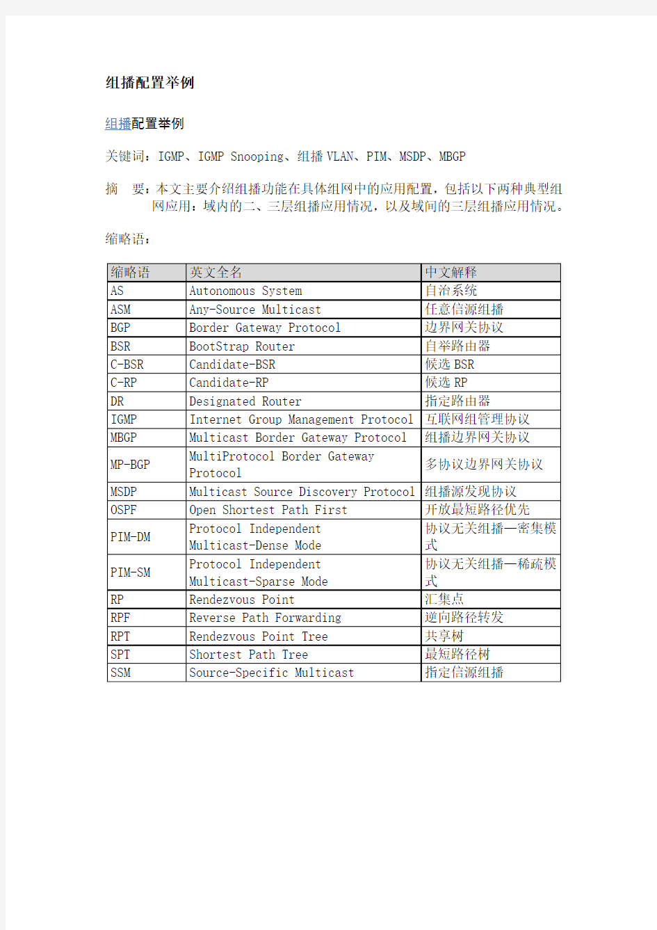 H3C关于组播配置示例