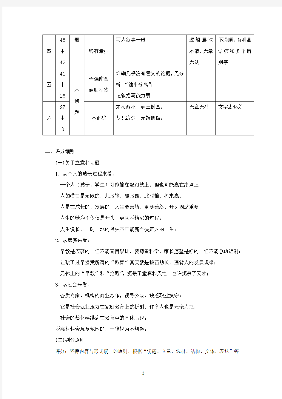 新材料作文“输在起跑线上”写作指导及优秀考场作文