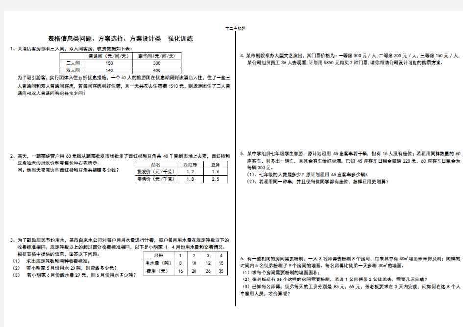 沪科版3.4节  用一次方程(组)解决问题表格信息类问题、方案选择、方案设计类