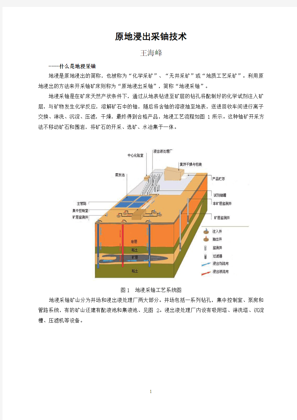 科普1原地浸出采铀