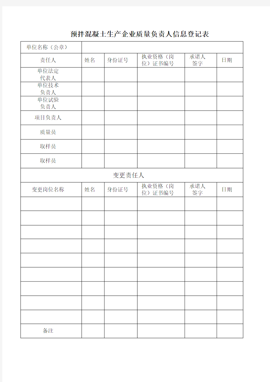 预拌混凝土生产单位质量终身责任制承诺书