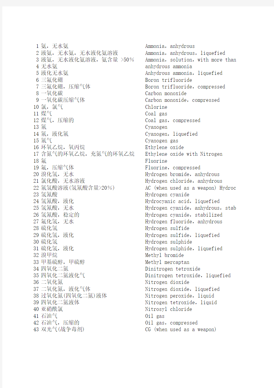 常见危险化学品泄漏首次隔离与防护距离