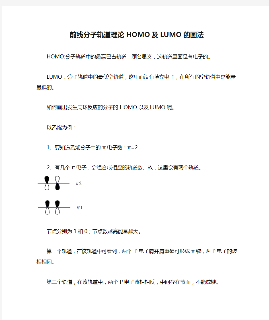 前线分子轨道理论HOMO及LUMO的画法