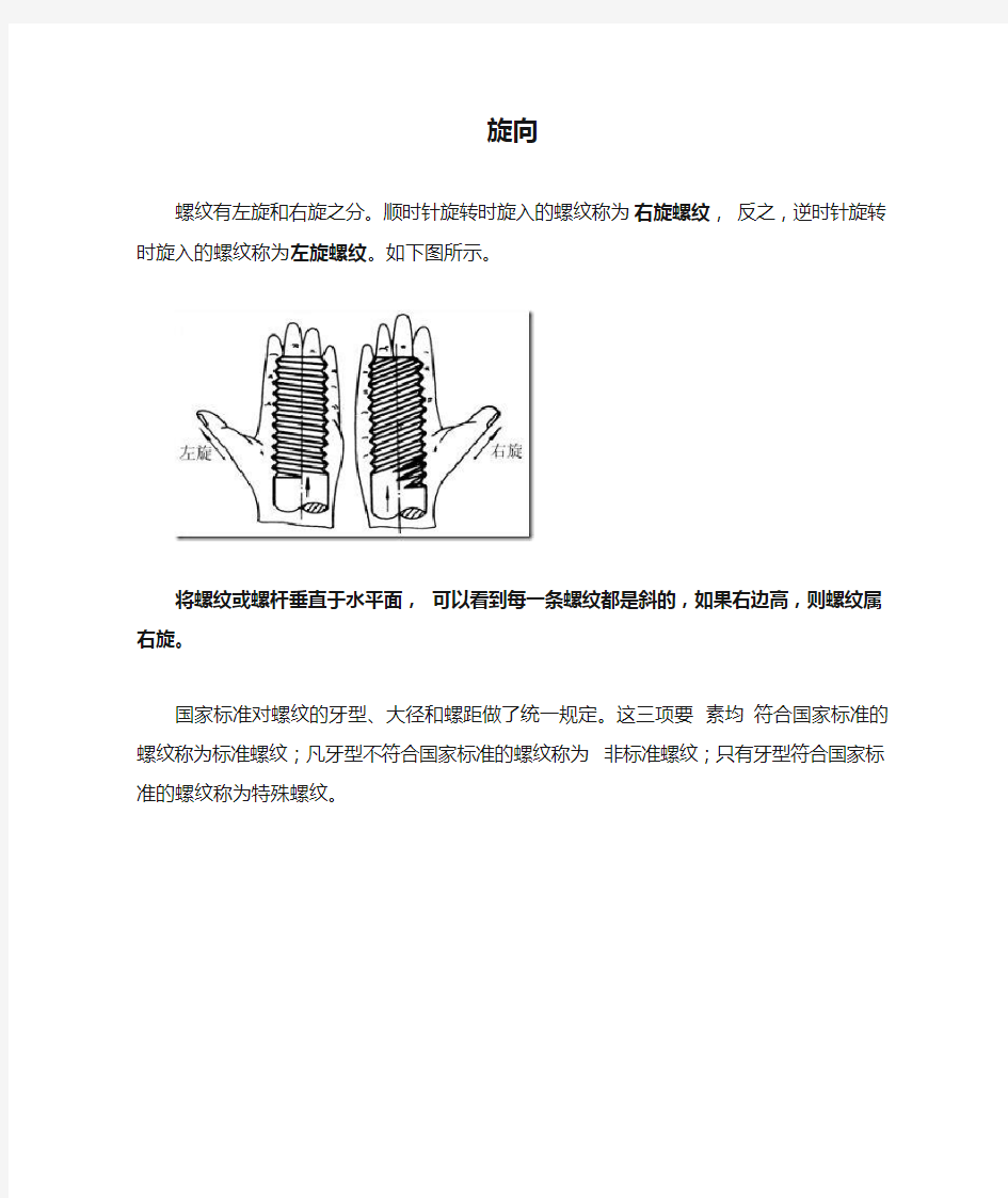 螺纹旋向判断