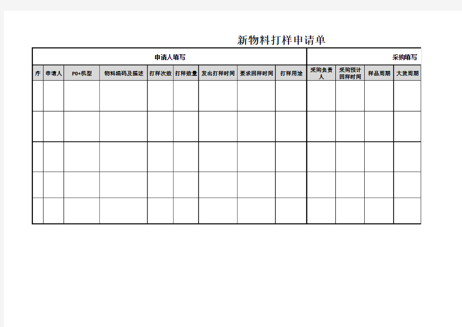 新物料打样申请表