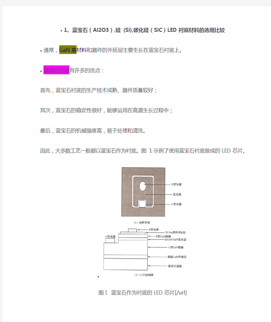 。蓝宝石(Al2O3),硅 (Si),碳化硅(SiC)LED衬底材料的选用比较)