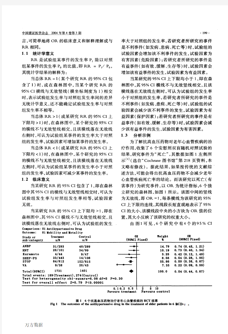 Meta-分析的森林图及临床意义