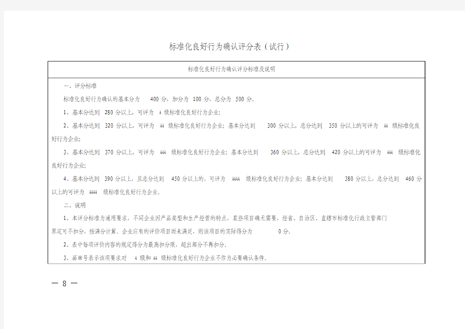 企业标准体系评分表