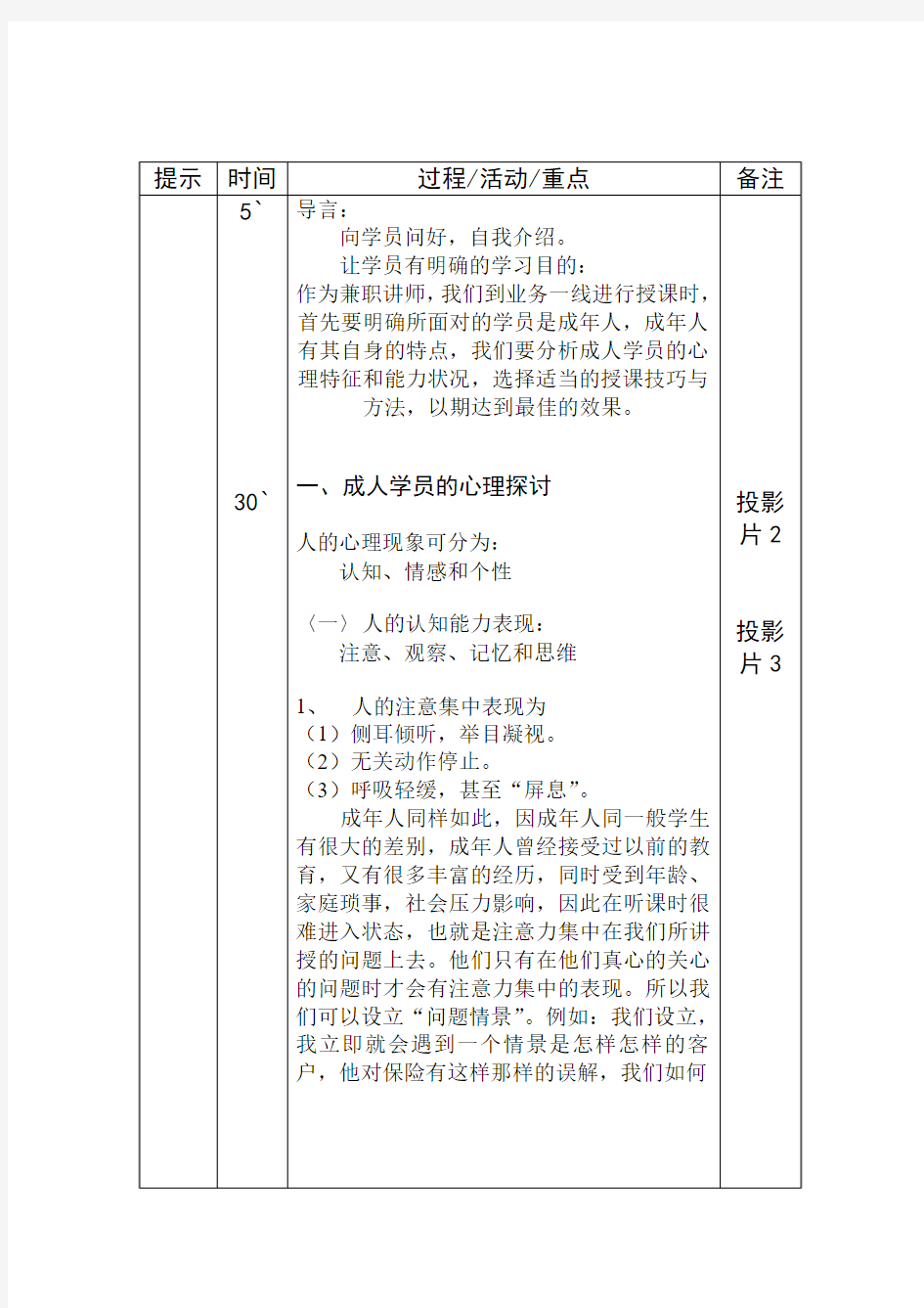 成人学员心理及讲师授课技巧(讲师)