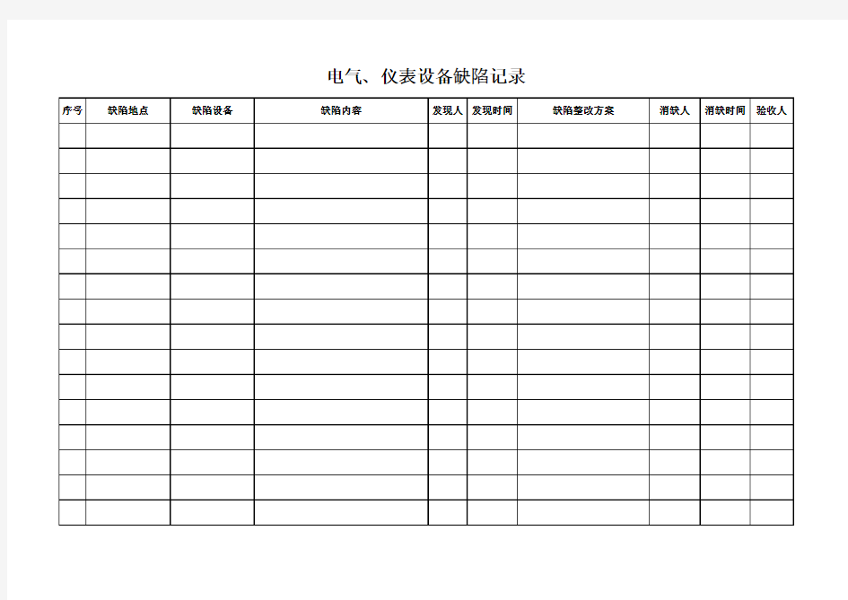 设备缺陷记录表