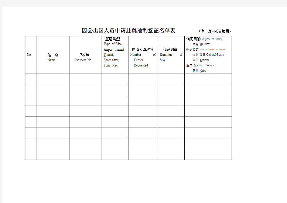 因公出国人员申请赴奥地利签证名单表 (注：请用英文填 …