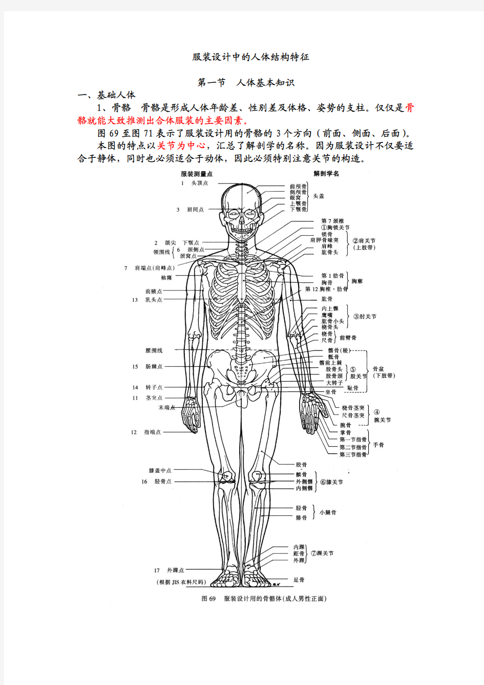 第一章__服装设计中的人体结构特征