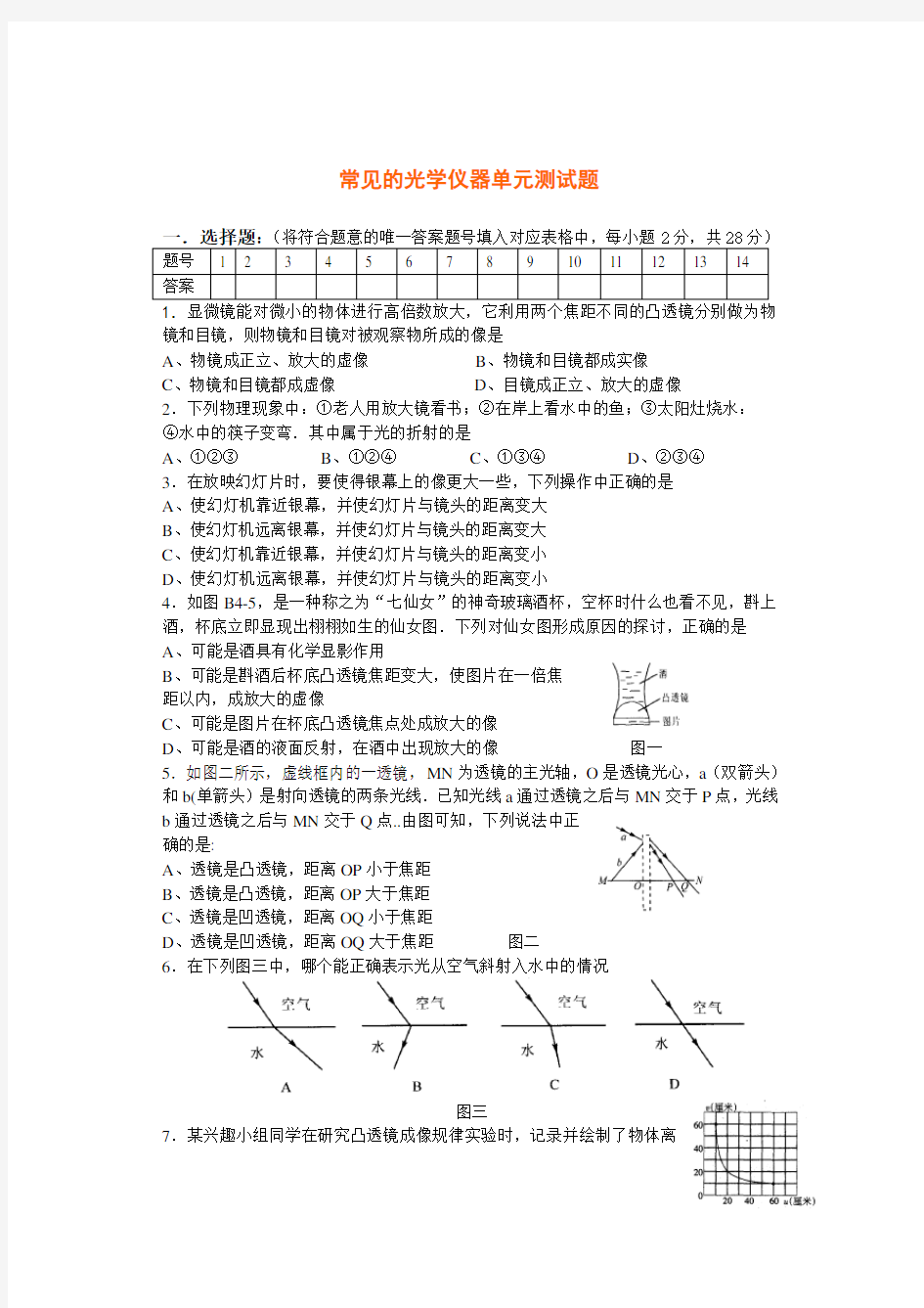 常见的光学仪器单元测试题及答案