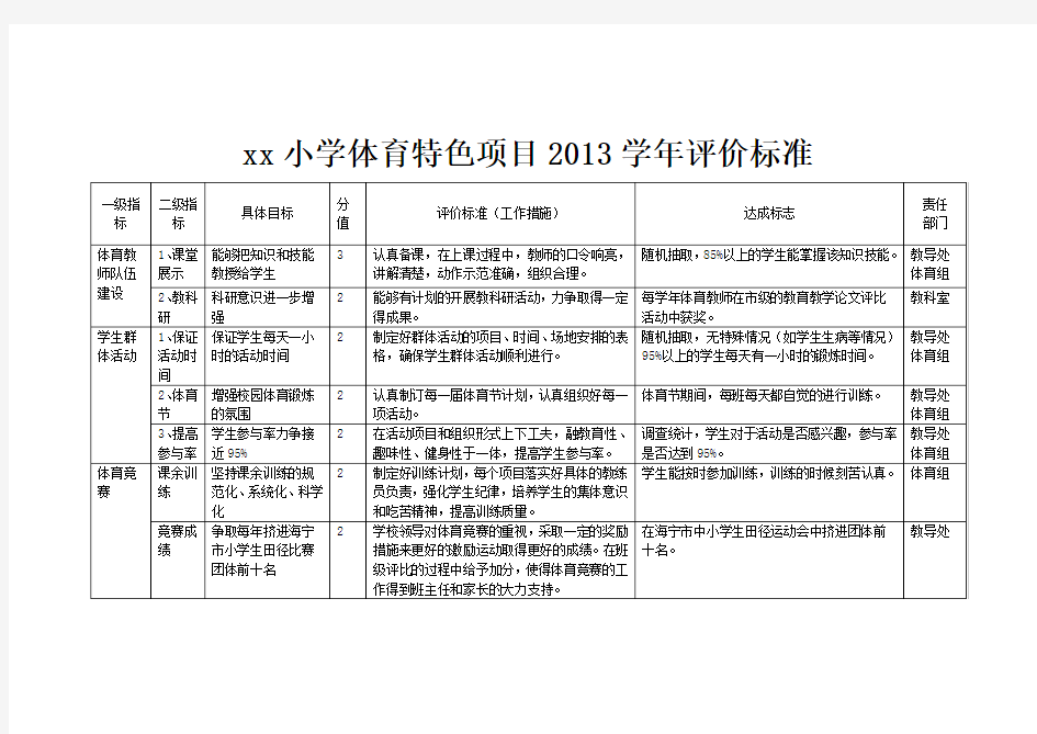 小学体育特色项目方案