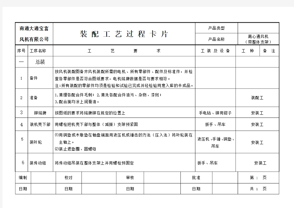 总装装配及调整工艺卡