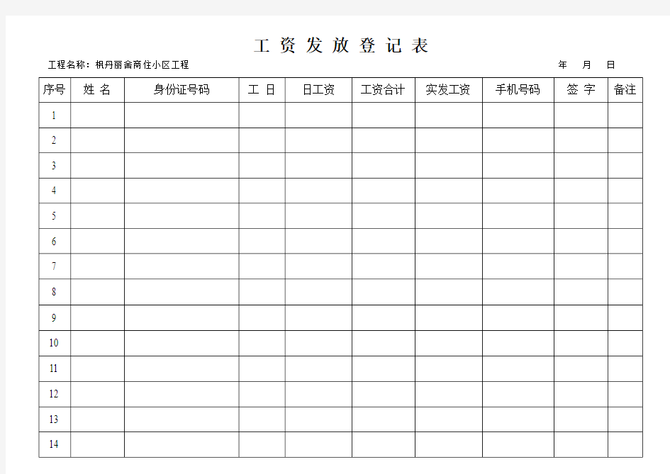 工 资 发 放 登 记 表