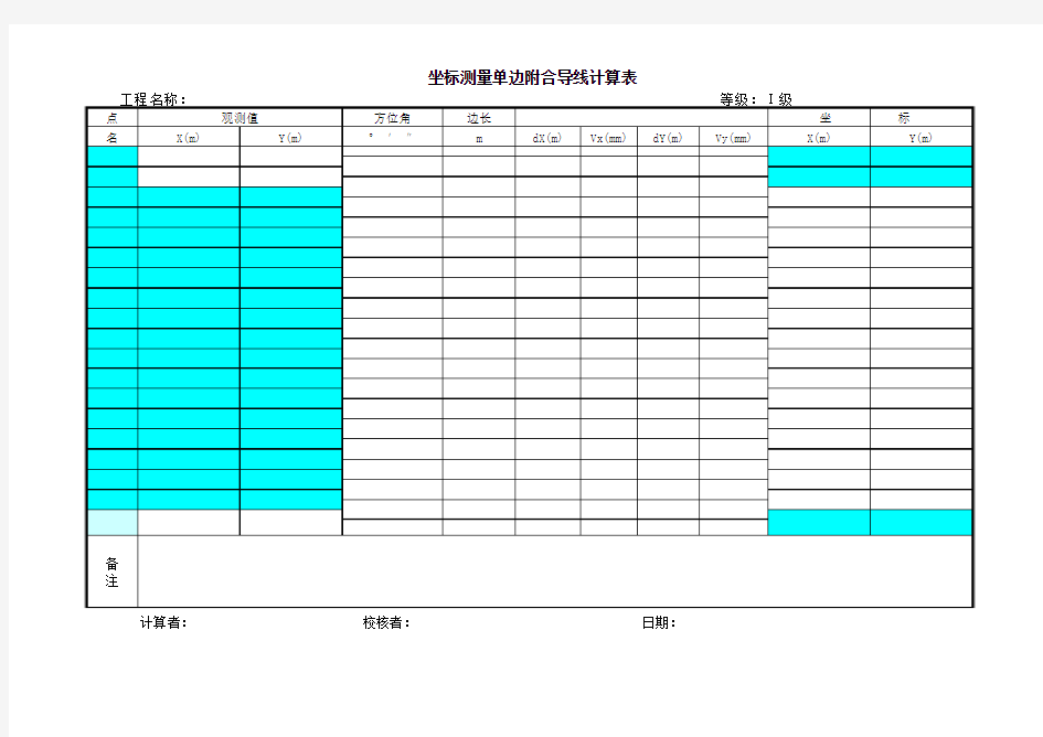 附合导线计算(坐标测量单边附合导线)