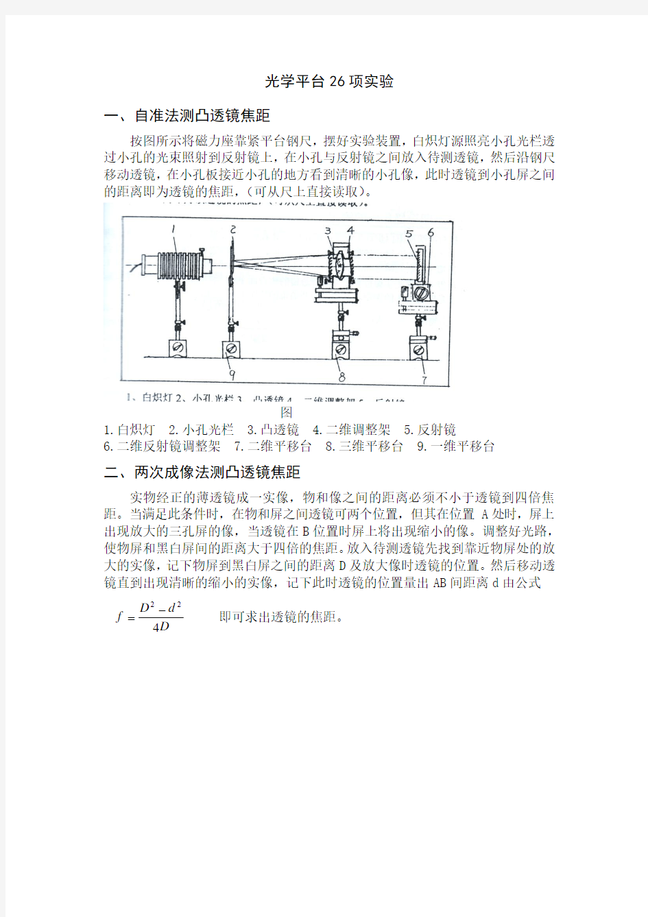 光学平台26项实验