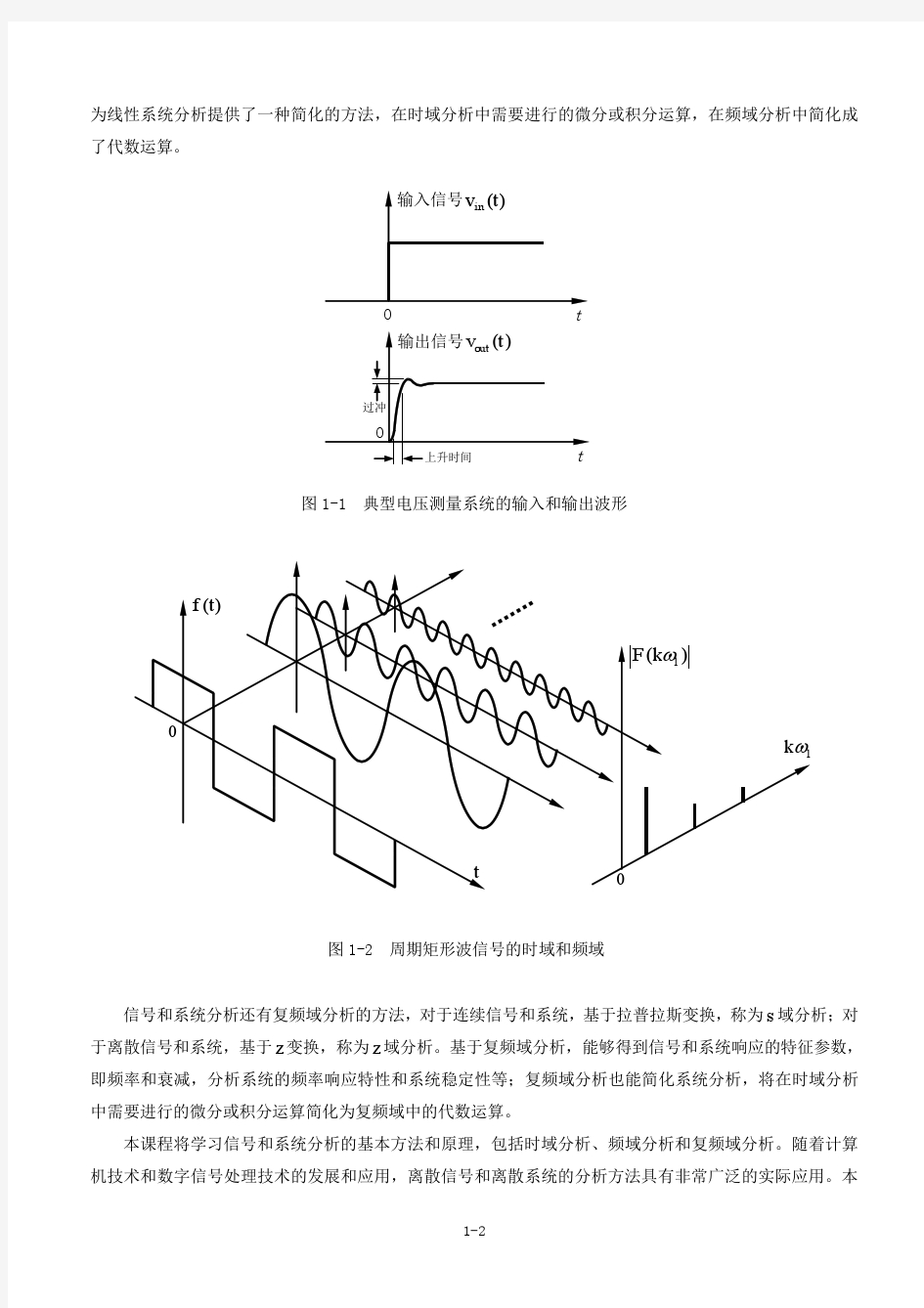 信号与系统基础知识