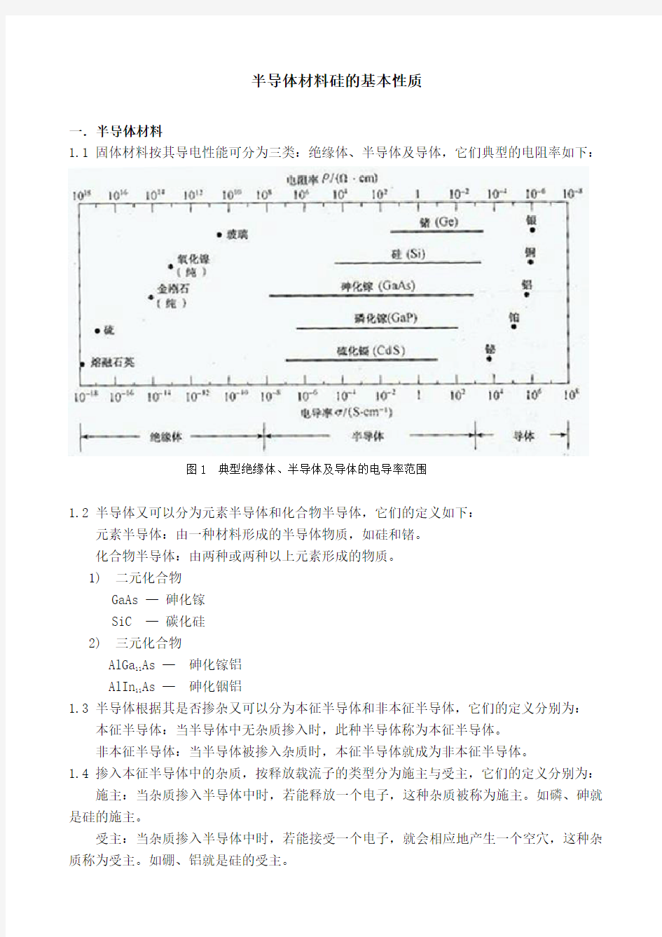 半导体材料硅的基本性质