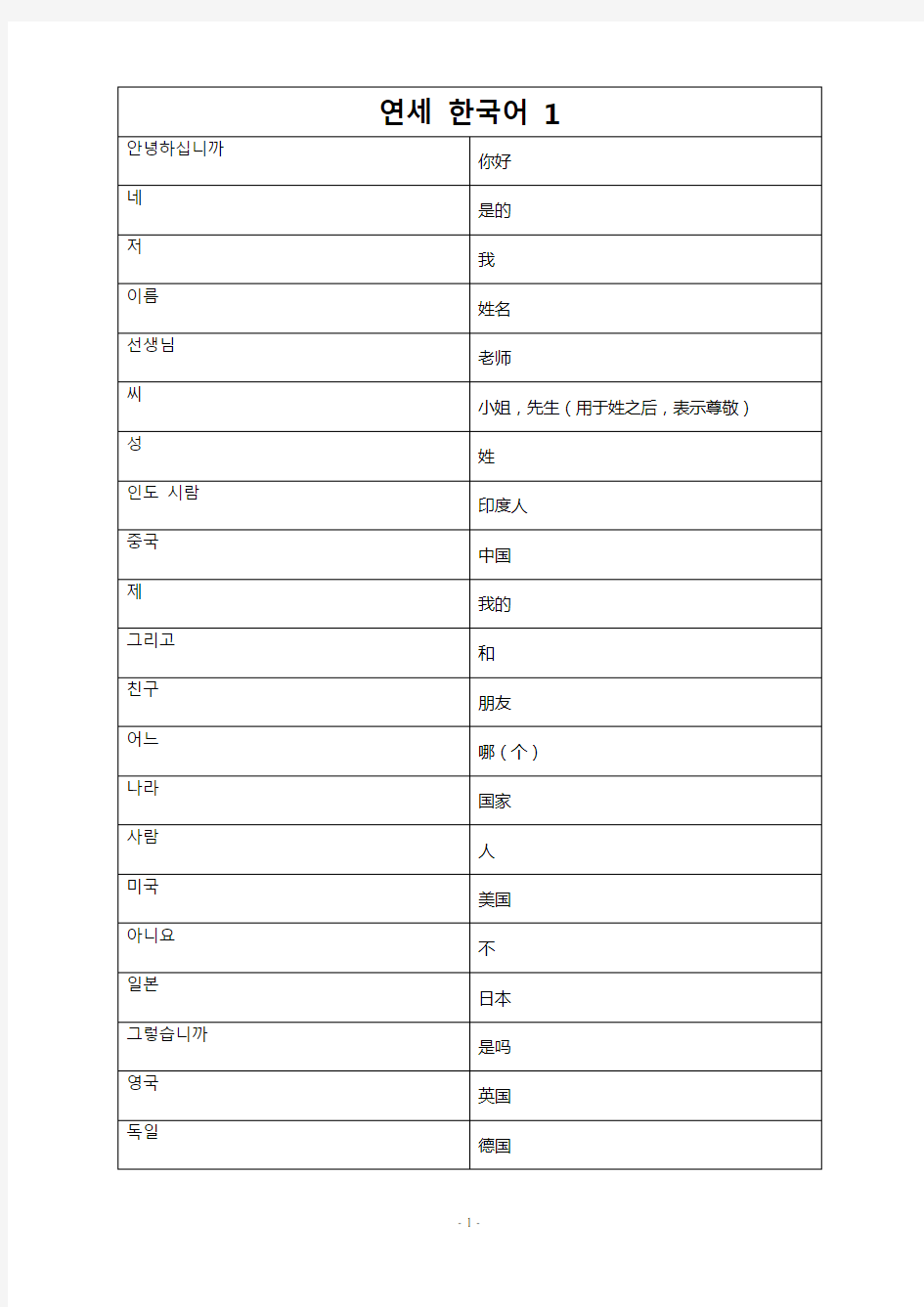 新版延世韩国语第一册单词表