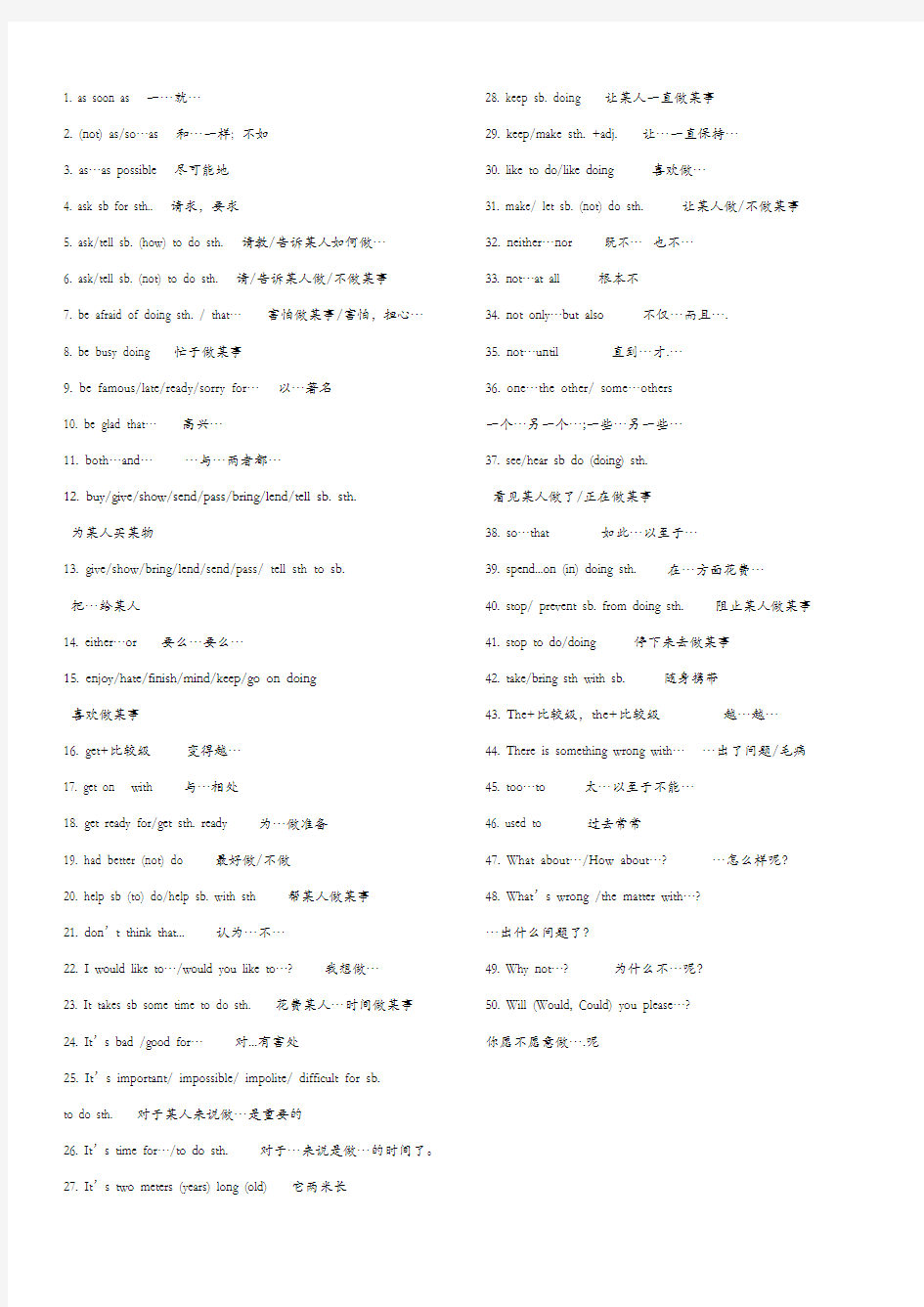 2011年英语中考50个重点句型及练习
