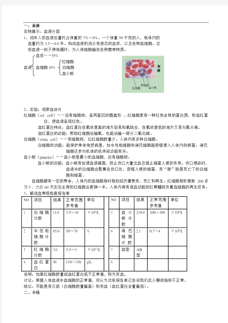 血液循环知识点 2