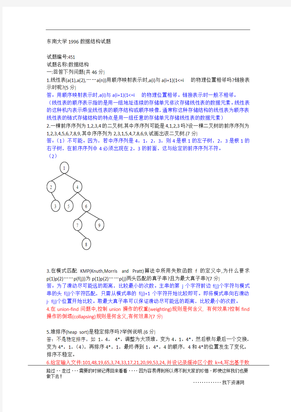 东南大学1996数据结构试题