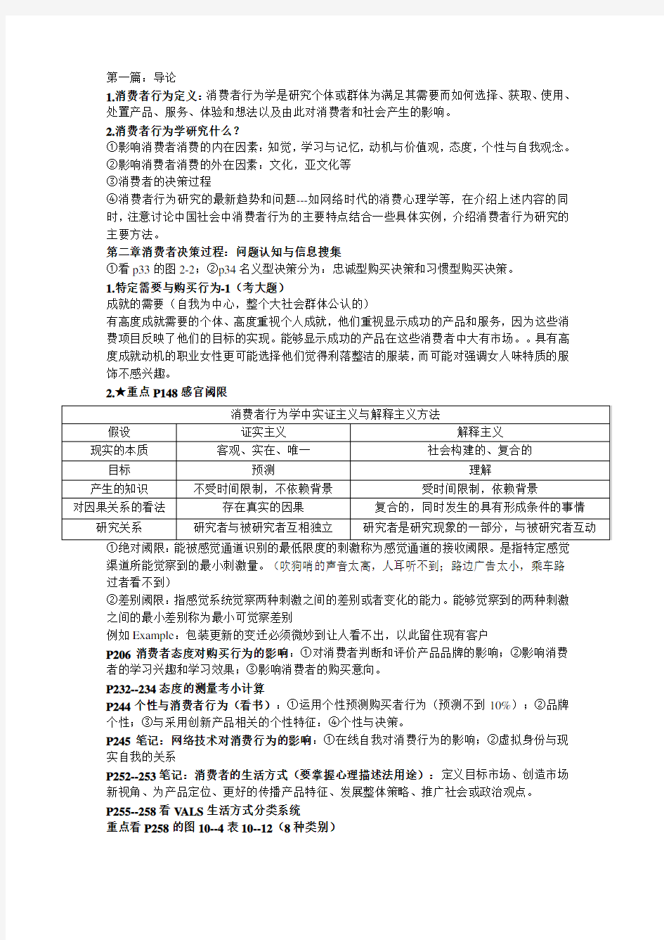 消费者行为学知识点整理