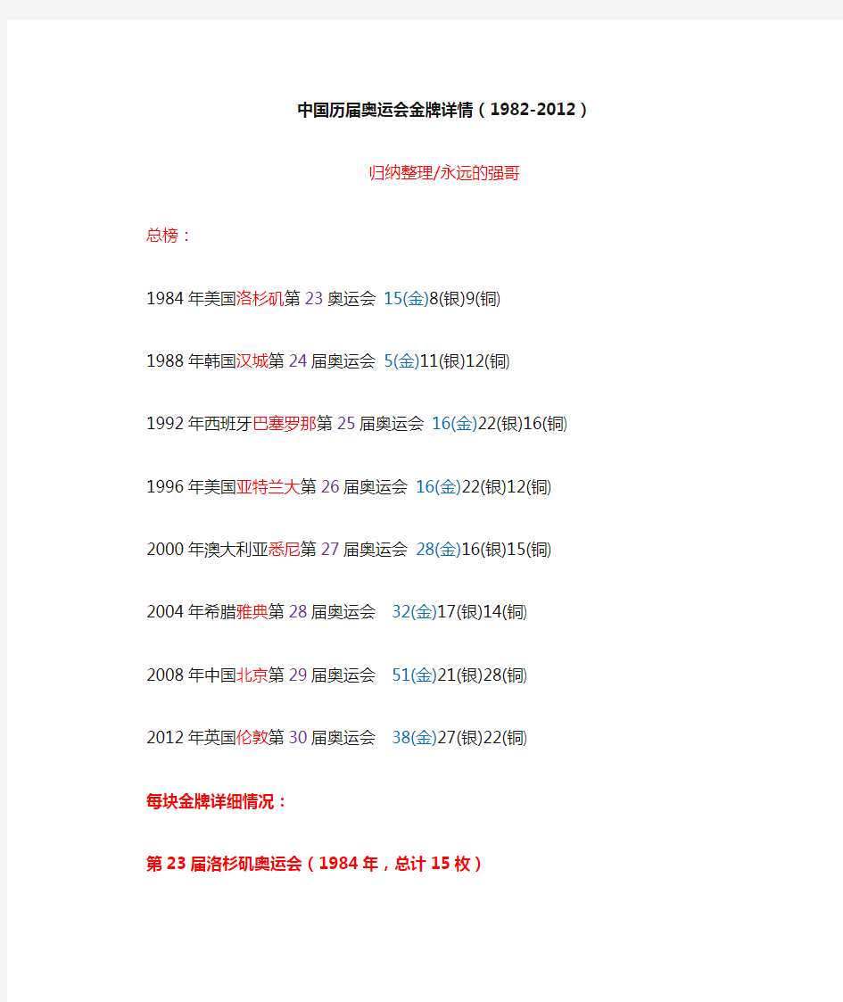 历届奥运会中国获得金牌详细情况(1984-2012)