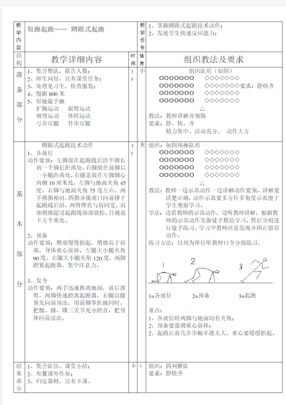 中学体育课田径教案