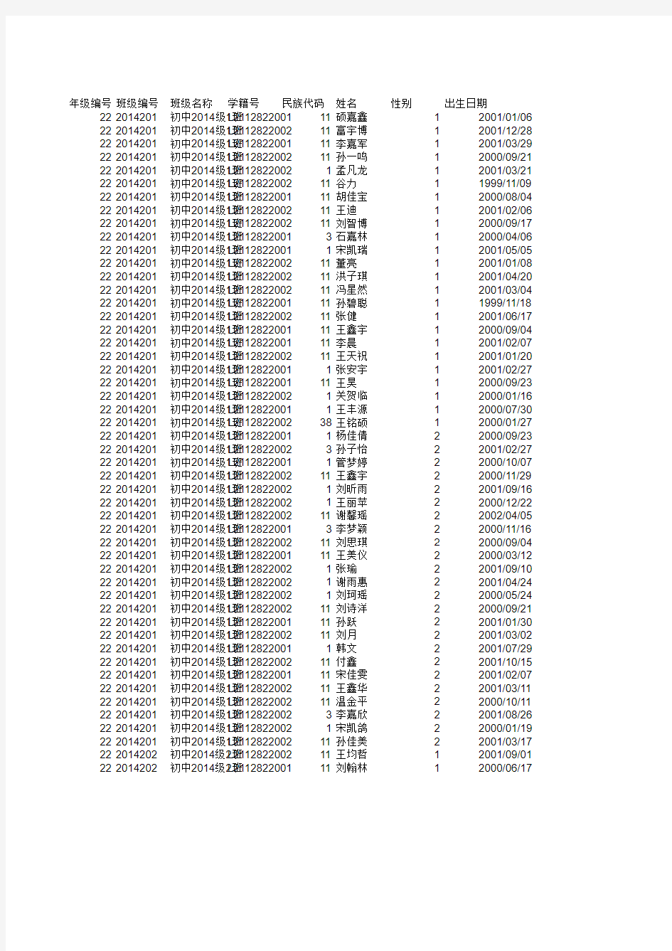 开原市第四中学体测模版初2wan