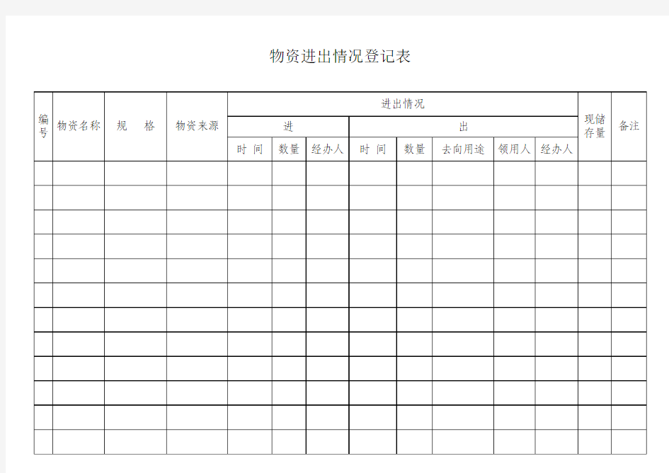 物资进出情况登记表