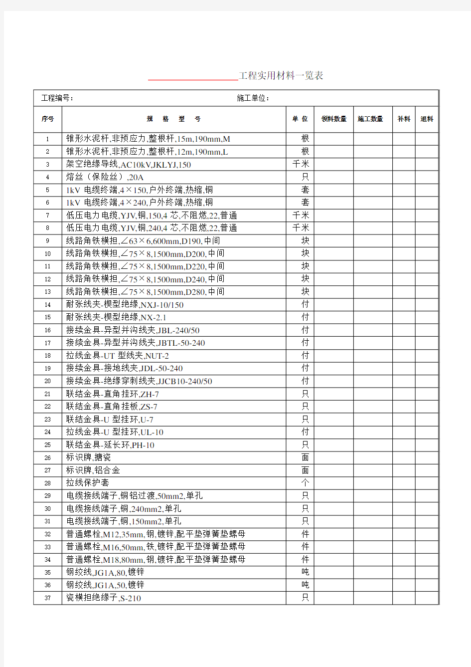 10KV安装变压器和架空线路工程材料一览表