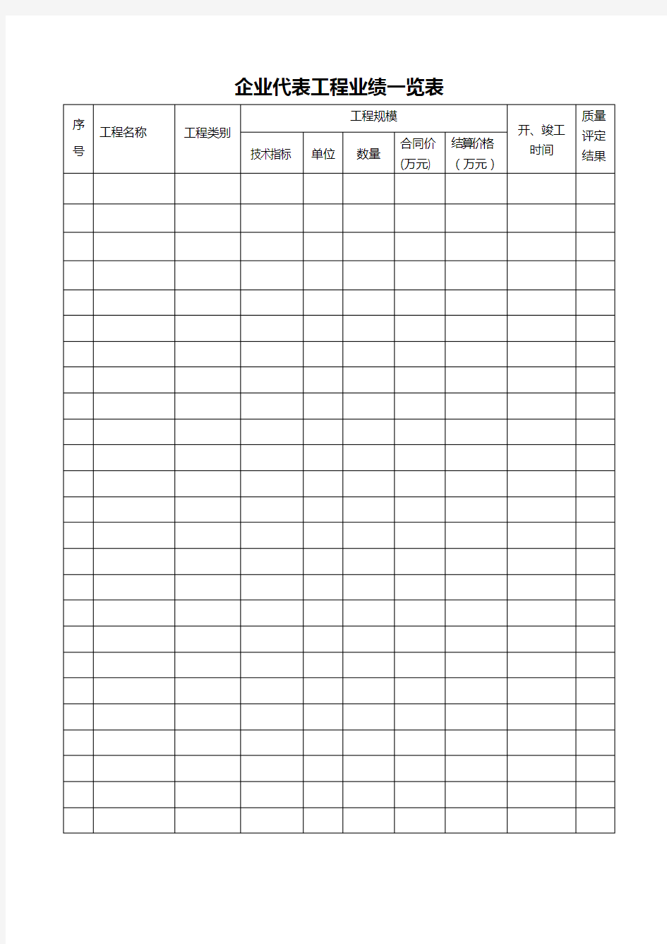 企业代表工程业绩一览表