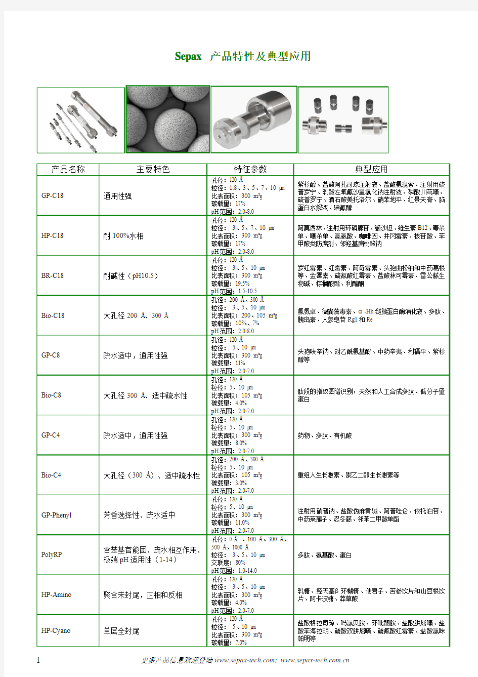 Sepax 产品特性及典型应用