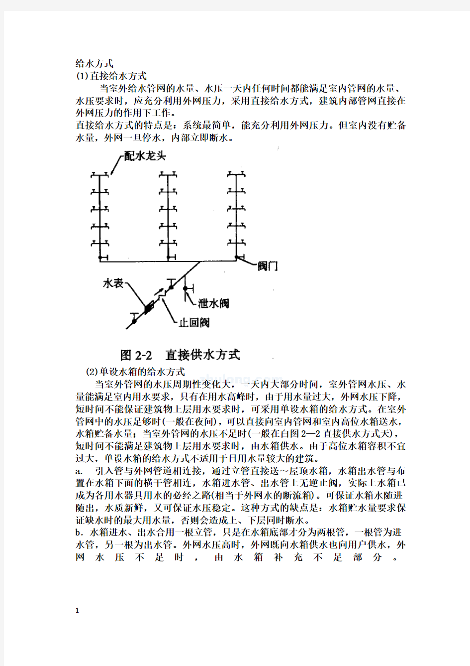 给水方式