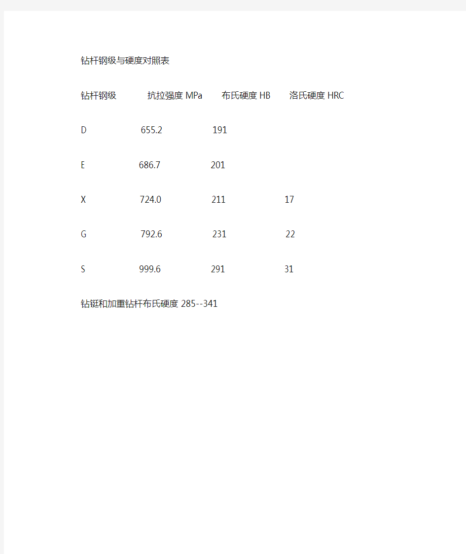 硬度与钻杆钢级对照表