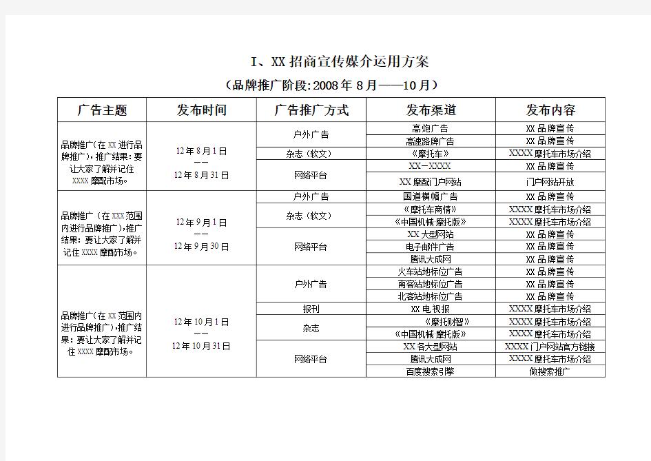 招商宣传推广方案