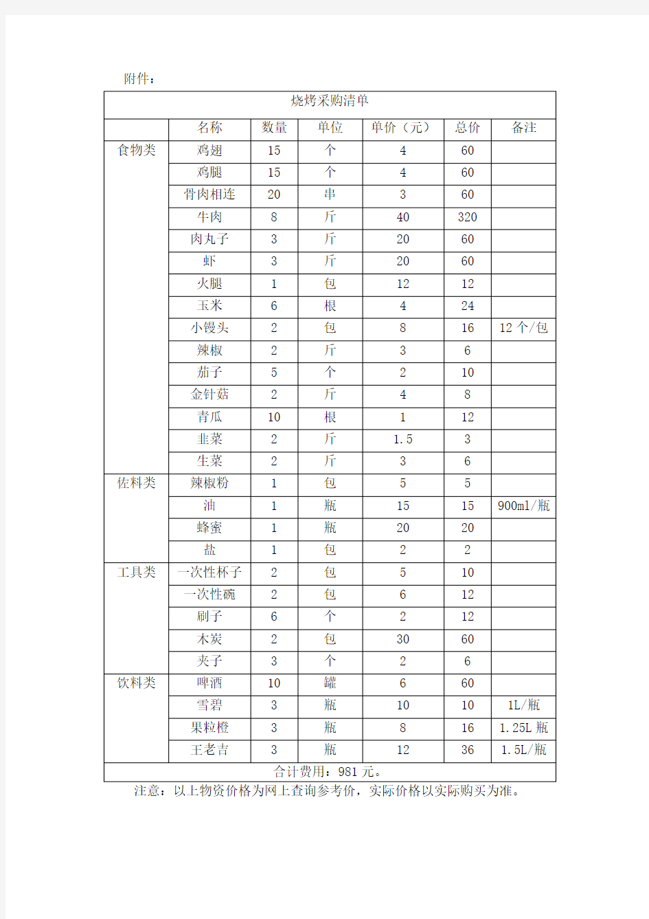 关于天台烧烤活动的方案