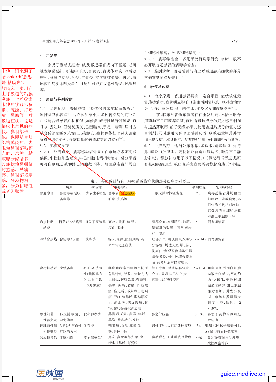 中国儿童普通感冒规范诊治专家共识(2013年)